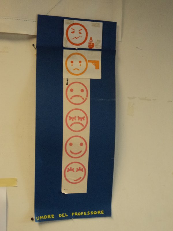 Project Meeting Pistoia Ita 2015